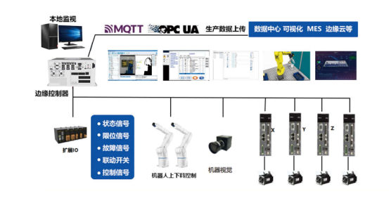 络筒并线工序的作用与重要性