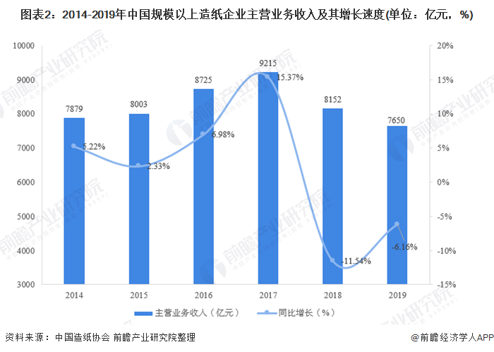 钴粉生产企业概览，市场现状与发展趋势分析