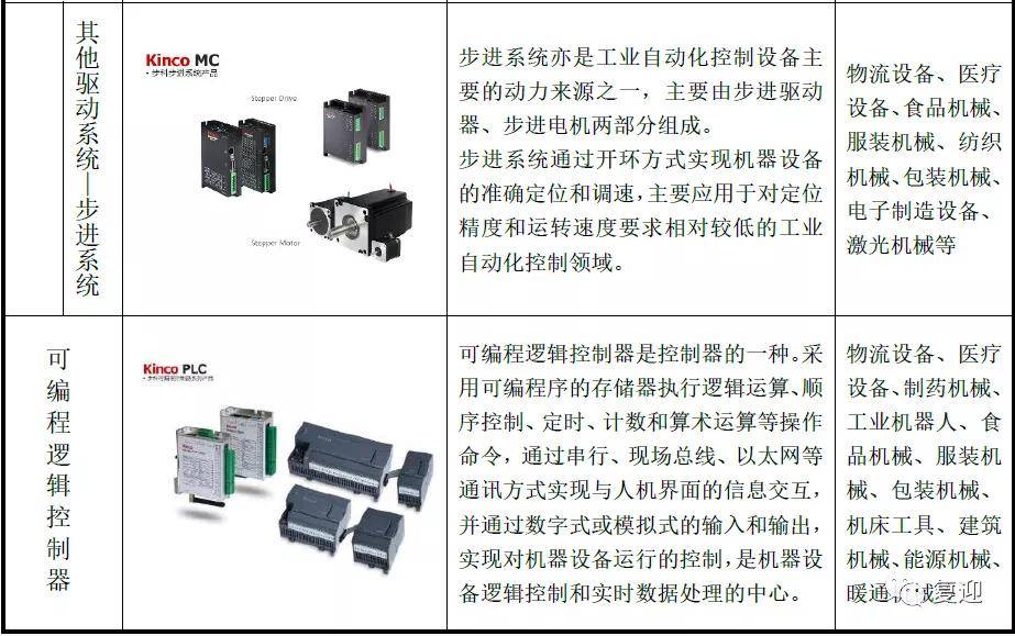 包装盒模具设计，从概念到实现的全过程解析