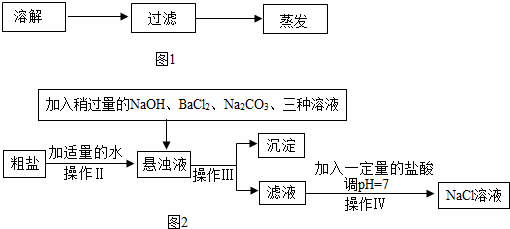 肆意失声痛哭 第2页