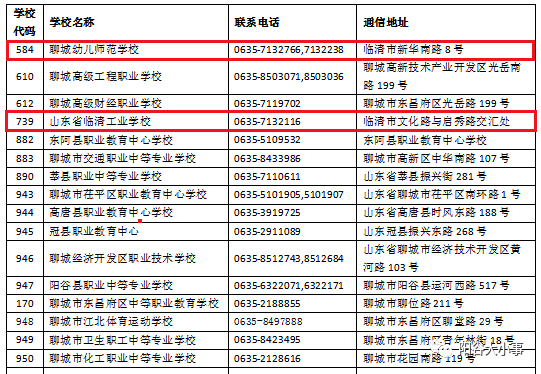 发那科系列 第14页