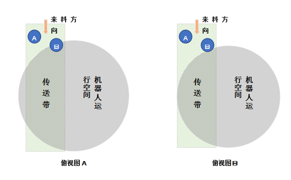 研磨工作的深度解析，究竟这份工作怎么样？