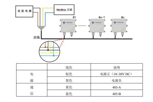 冷藏冷冻柜与智能温度变送器的接线图及安装指南