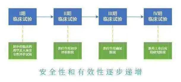 变频器 第10页