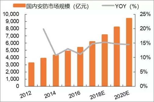 人工智能专业毕业生的就业前景与就业市场分析