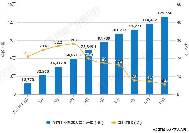 人工智能对就业的影响，机遇与挑战并存