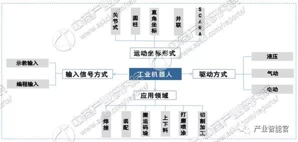 电光源技术专业深度解析，前景、课程、应用与职业发展