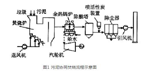 电子线路板 第10页