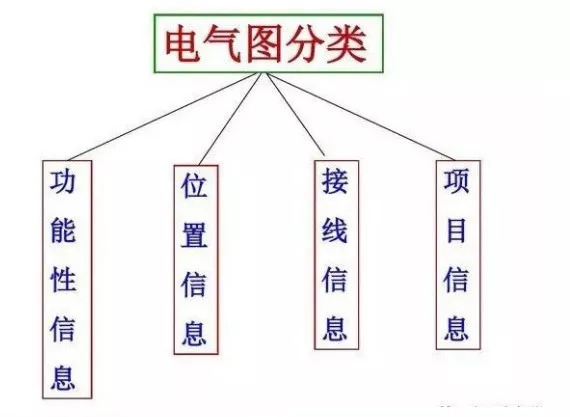 主令电器定义及其应用领域