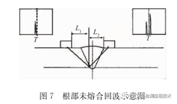 PCCP管道焊接技术指南