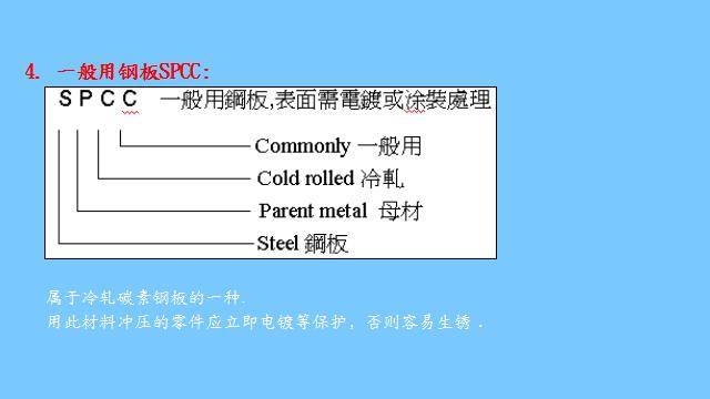 护角的材质及其应用概述