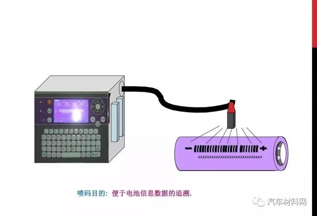 吸水机操作流程详解