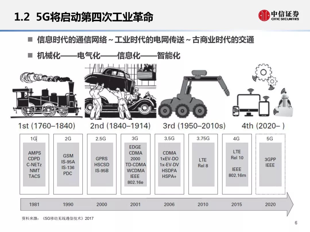 工业皮带材料，多元化应用与特性解析