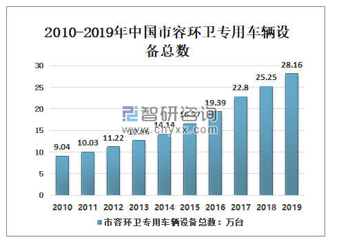 制动设计工程师，职责、技能要求及行业发展趋势