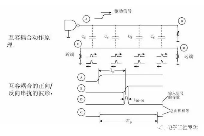 电机开开保护器嗡嗡响——原因解析与解决方案