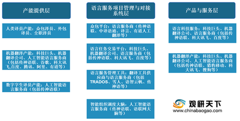 人工智能专业的前景深度解析