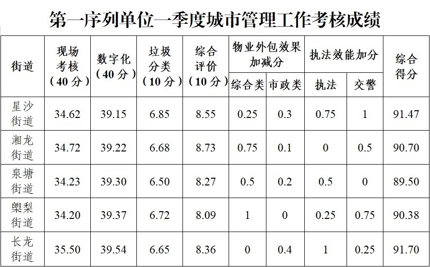 长城灯具厂的综合评价与深度解析