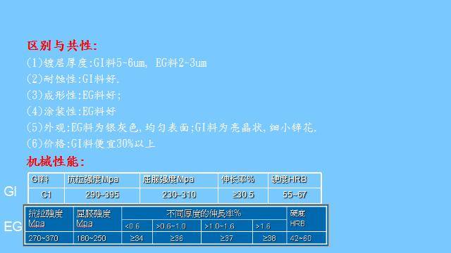 压铸模具材料及其应用概述