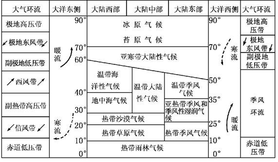 有色轻金属的种类及其特性概述