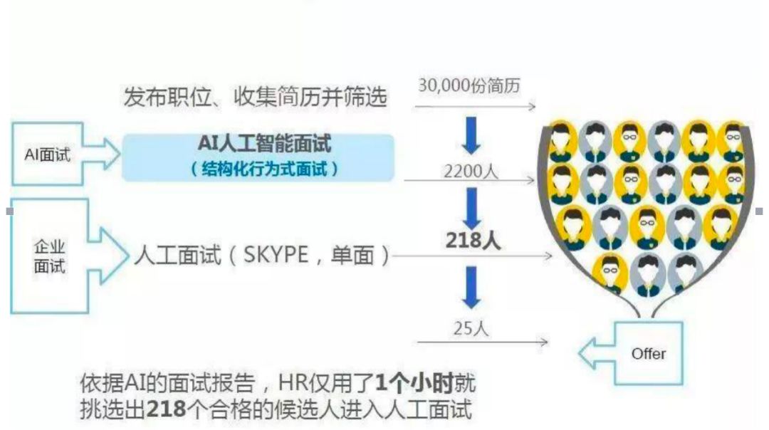 人工智能面膜价格及其相关因素探讨