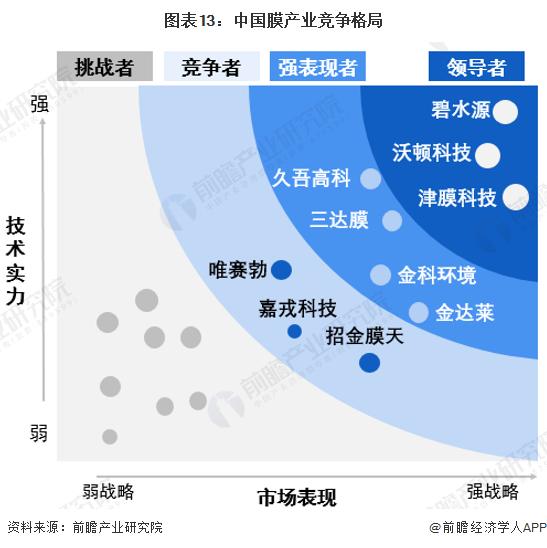 防爆行业，深入了解与应用前景