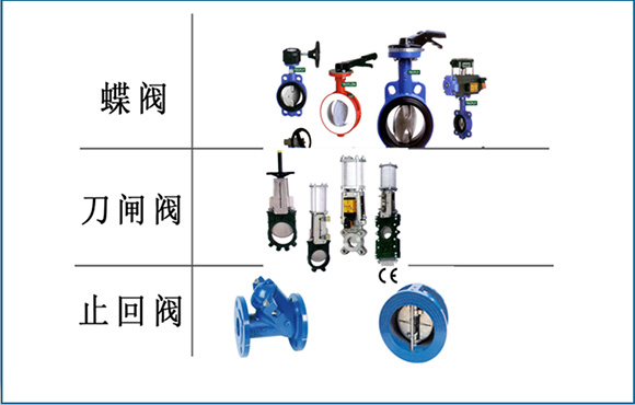 阀门设计与制造专业中的赚钱领域深度解析