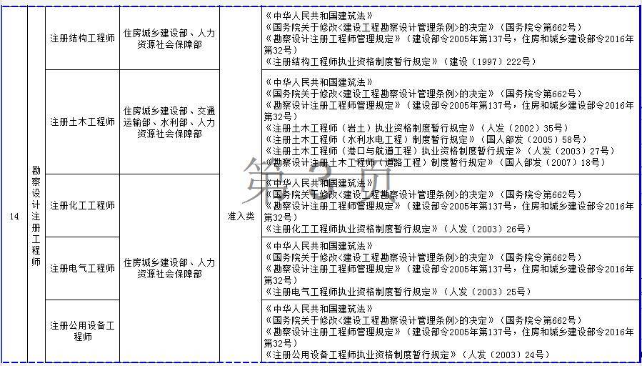 抛光工艺工程师，职责、技能要求及行业发展趋势