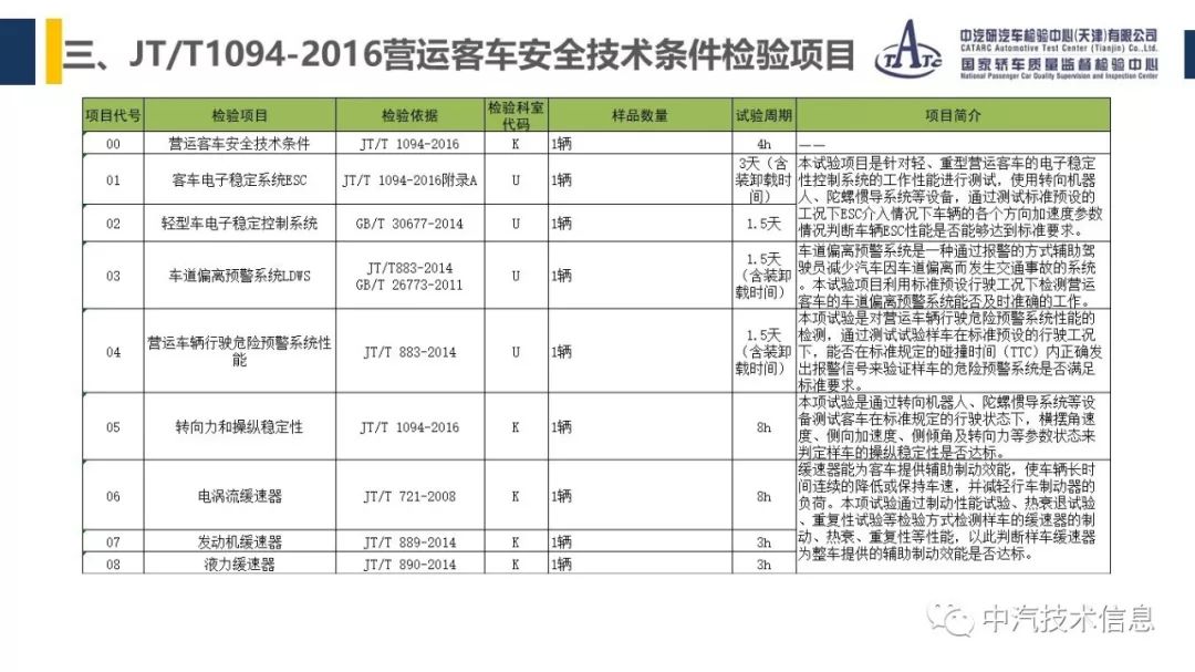 毛绒检测数据解读指南，如何准确理解毛绒产品质量的关键信息