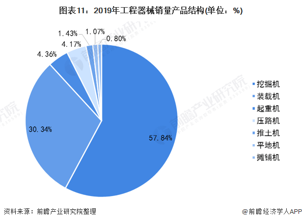 二手分析仪器市场深度解析