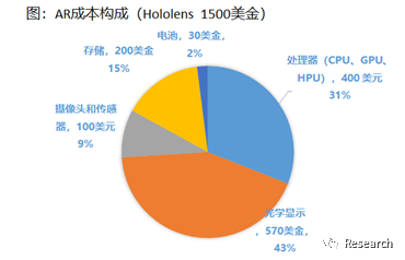 工业硅的主要应用领域及其重要性