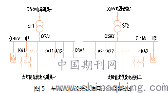 太阳能发电的应用研究现状