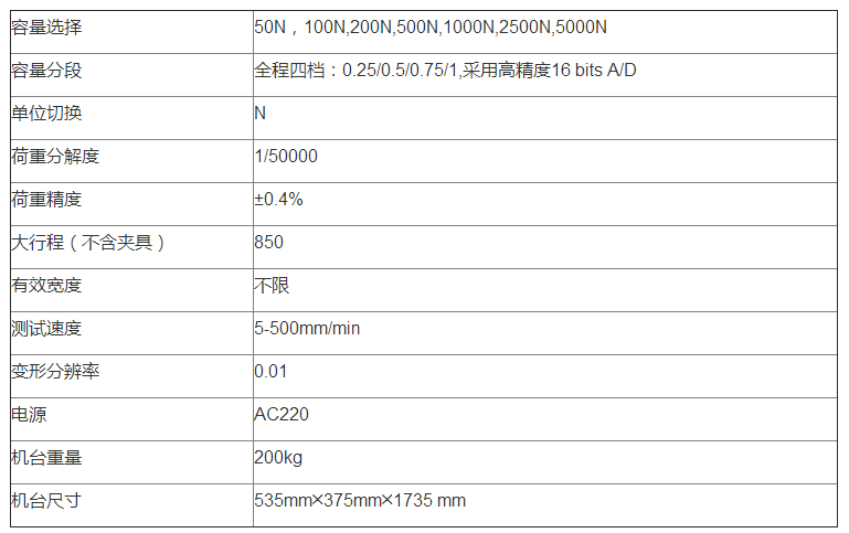 包装箱的材料种类及其特性解析