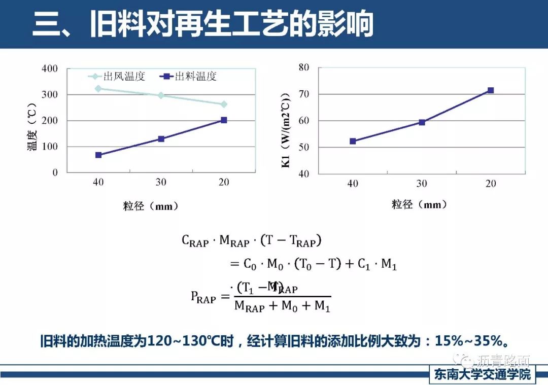 盘根防火吗